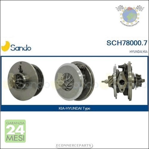 Coreassy turbo turbina - coreassy, sando