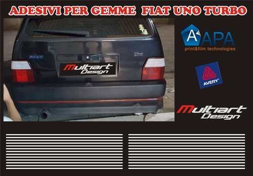 Adesivi per gemme posteriori - adesivi,